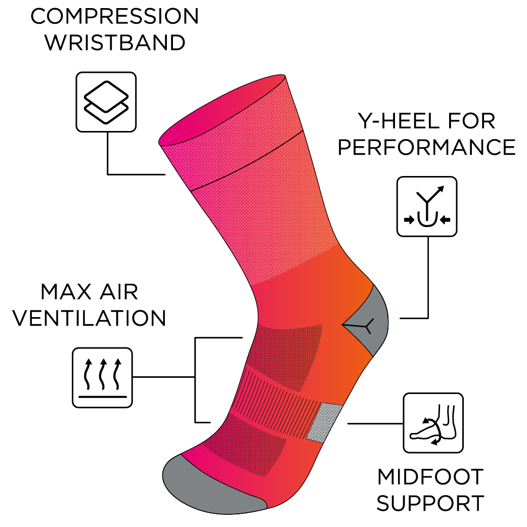 TriSox - Performance Socks trisox