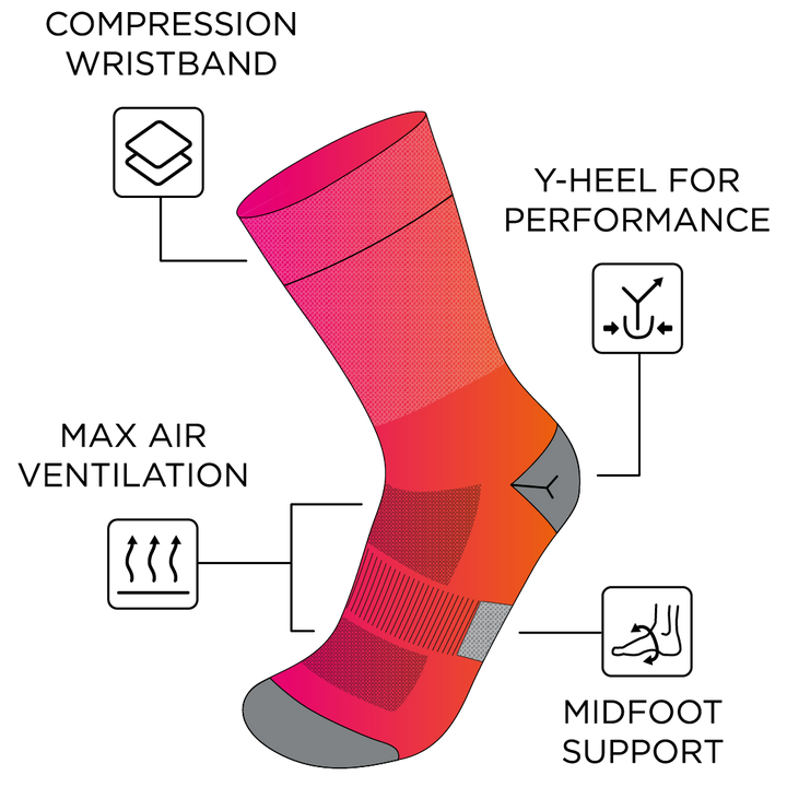 TriSox - Performance Socks trisox